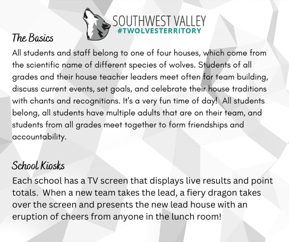 House Basics. School Kiosks.